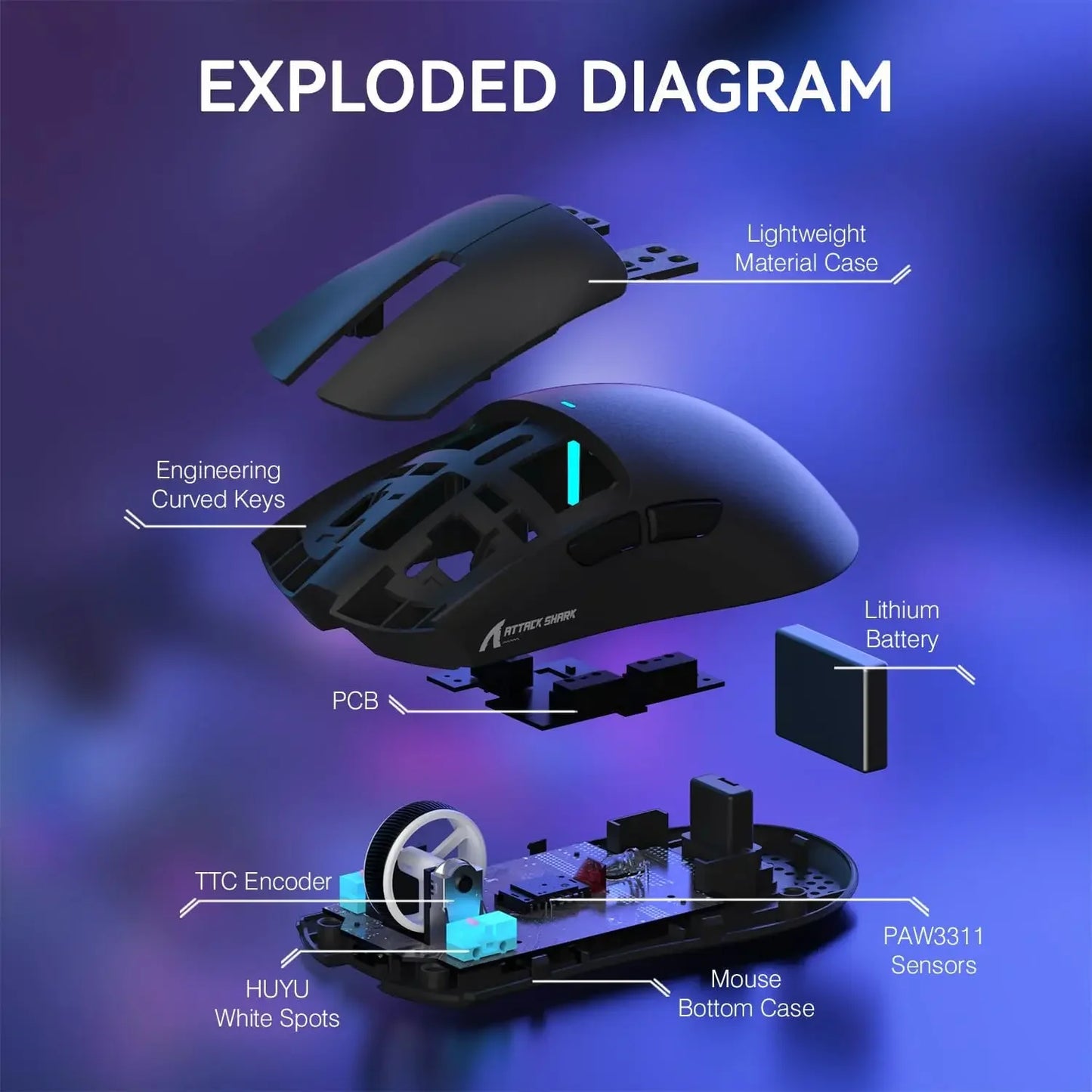 Elevate Your Gaming Experience with the ATTACK SHARK X11 Lightweight Wireless Gaming Mouse - 22K DPI, RGB Charging Dock, and Versatile Connectivity