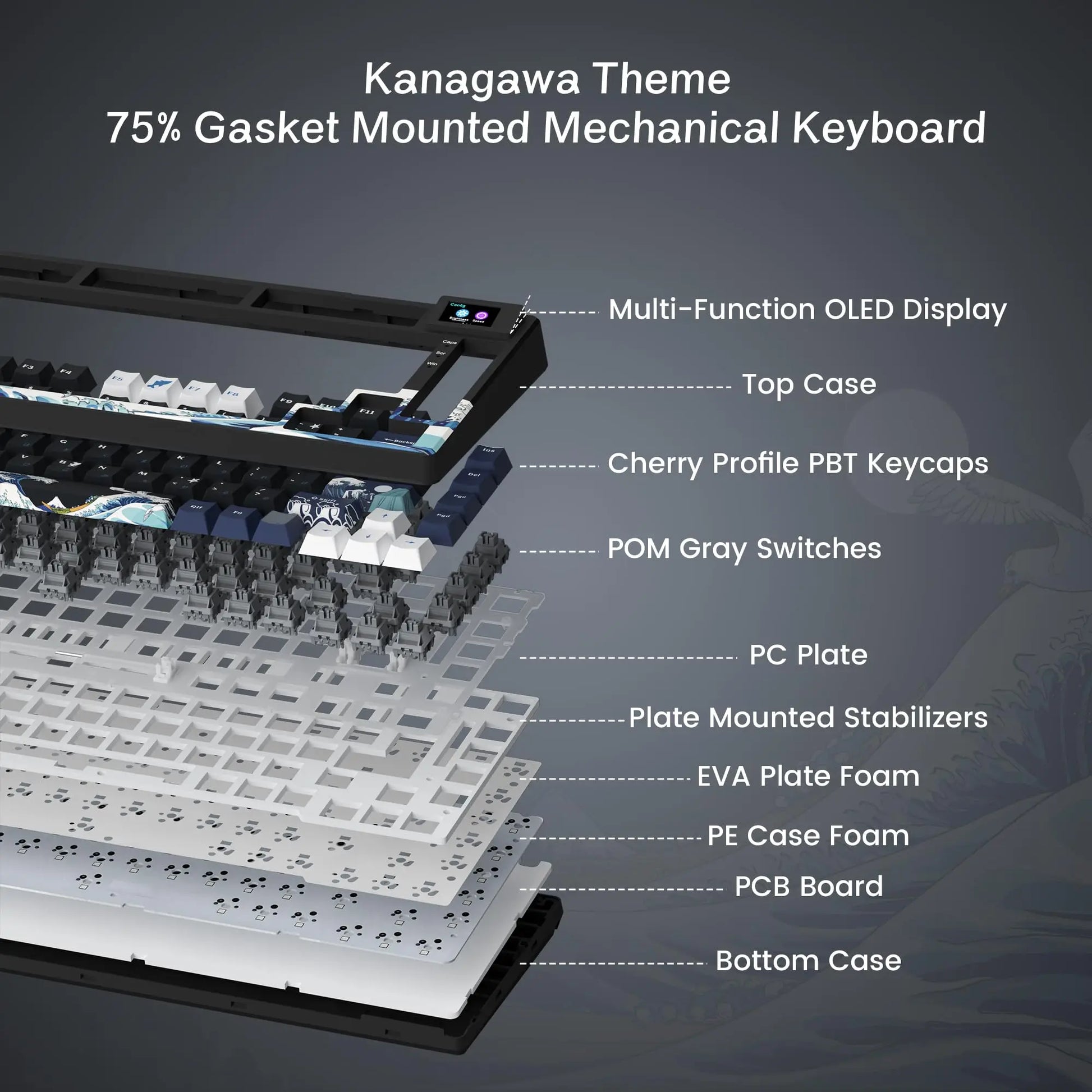Elevate Your Gaming Experience with the S-K80 75% Mechanical Keyboard Featuring a Color OLED Display and Hot-Swap Functionality